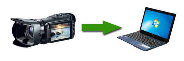 Transfer Canon VIXIA HF G20 Video to PC